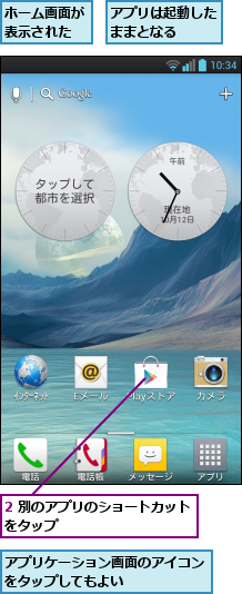 2 別のアプリのショートカットをタップ          ,アプリは起動したままとなる  ,アプリケーション画面のアイコンをタップしてもよい      ,ホーム画面が表示された