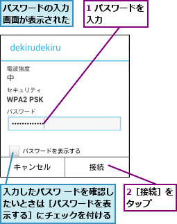 1 パスワードを入力      ,2［接続］をタップ  ,パスワードの入力画面が表示された,入力したパスワ ードを確認したいときは［パスワードを表 示する］にチェックを付ける