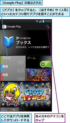 ここではアプリを検索してダウンロードする,虫メガネのアイコンをタップ      ,［Google Play］が表示された,［アプリ］をタップすると、［おすすめ］や［人気］といったカテゴリ別でアプリを探すことができる  