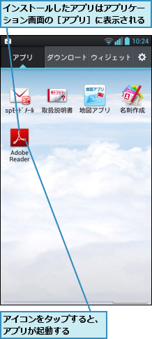 アイコンをタップすると、アプリが起動する    ,インストールしたアプリはアプリケーション画面の［アプリ］に表示される