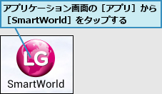 アプリケーション画面の［アプリ］から［SmartWorld］をタップする