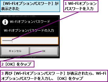 1 Wi-Fiオプションパスワードを入力,2［OK］をタップ,3 再び［Wi-Fiオプションパスワ ード］が表示されたら、Wi-Fiオプションパスワードを入力し、［OK］をタップ      ,［Wi-Fiオプションパスワード］が表示された        