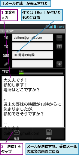 1 本文を入力  ,2［送信］をタップ  ,メールが送信され、受信メールの本文の画面に戻る    ,件名は［Re:］が付いたものになる    ,［メール作成］が表示された