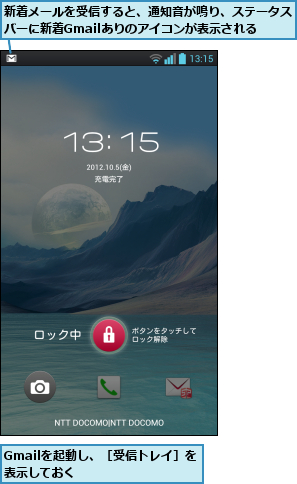 Gmailを起動し、［受信トレイ］を表示しておく        ,新着メールを受信すると、通知音が鳴り、ステータスバーに新着Gmailありのアイコンが表示される