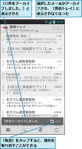選択したメールがアーカイブされ、［受信トレイ］に表示されなくなった,［〇件をアーカイブしました。］と表示された,［取消］をタップすると、操作を取り消すことができる    