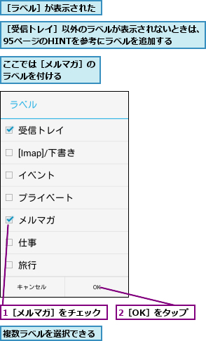 1［メルマガ］をチェック,2［OK］をタップ,ここでは［メルマガ］のラベルを付ける    ,複数ラベルを選択できる,［ラベル］が表示された,［受信トレイ］以外のラベルが表示されないときは、95ページのHINTを参考にラベルを追加する  