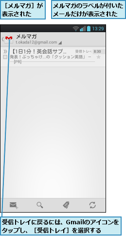 メルマガのラベルが付いたメールだけが表示された,受信トレイに戻るには、Gmailのアイコンをタップし、［受信トレイ］を選択する,［メルマガ］が表示された  