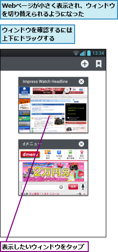 Webページが小さく表示され、ウィンドウを切り替えられるようになった    ,ウィンドウを確認するには上下にドラッグする  ,表示したいウィンドウをタップ