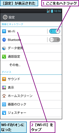 1 ここを右へドラッグ,2［Wi-Fi］をタップ  ,Wi-Fiがオンになった  ,［設定］が表示された