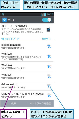 パスワードが必要なWi-Fiには鍵のアイコンが表示される,接続したいWi-Fiをタップ  ,現在の場所で接続できるWi-Fiの一覧が［Wi-Fiネットワーク］に表示された,［Wi-Fi］が表示された