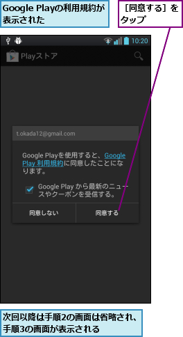 Google Playの利用規約が表示された  ,次回以降は手順2の画面は省略され、手順3の画面が表示される    ,［同意する］をタップ    