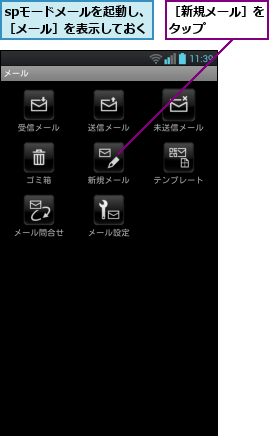 spモードメールを起動し、　［メール］を表示しておく          ,［新規メール］をタップ    