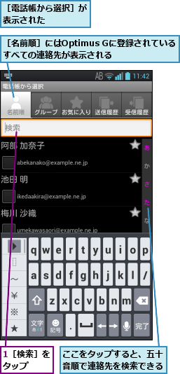 1［検索］をタップ  ,ここをタップすると、五十音順で連絡先を検索できる,［名前順］にはOptimus Gに登録されているすべての連絡先が表示される  ,［電話帳から選択］が表示された    