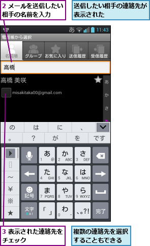 2 メールを送信したい相手の名前を入力  ,3 表示された連絡先をチェック      ,複数の連絡先を選択することもできる,送信したい相手の連絡先が表示された      