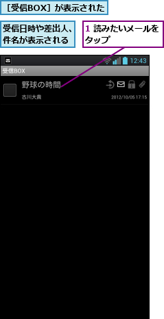 1 読みたいメールをタップ      ,受信日時や差出人、件名が表示される,［受信BOX］が表示された