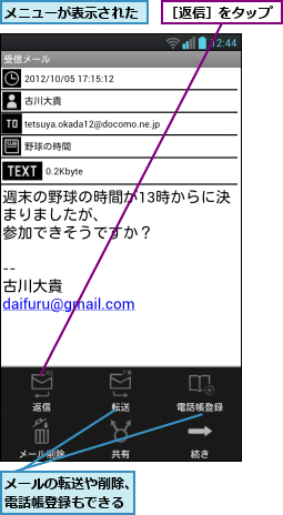メニューが表示された,メールの転送や削除、電話帳登録もできる,［返信］をタップ