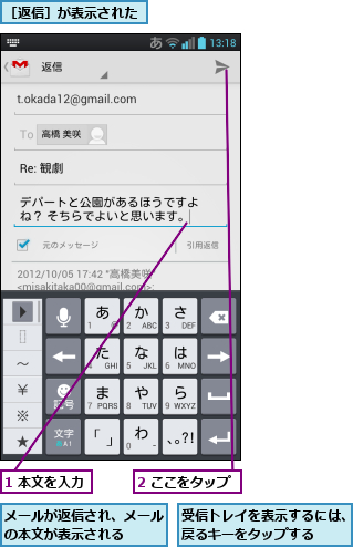 1 本文を入力,2 ここをタップ,メールが返信され、メールの本文が表示される  ,受信トレイを表示するには、戻るキーをタップする  ,［返信］が表示された