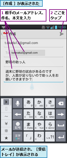 1 相手のメールアドレス、件名、本文を入力    ,2 ここをタップ  ,メールが送信され、［受信トレイ］が表示される  ,［作成 ］が表示された