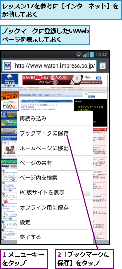 1 メニューキーをタップ    ,2［ブックマークに保存］をタップ  ,ブックマークに登録したいWebページを表示しておく,レッスン17を参考に［インターネット］を起動しておく            