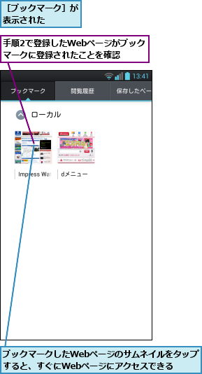 ブックマークしたWebページのサムネイルをタップすると、すぐにWebページにアクセスできる,手順2で登録したWebページがブックマークに登録されたことを確認,［ブックマーク］が表示された    