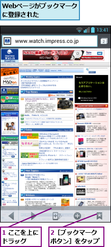 1 ここを上にドラッグ  ,2［ブックマークボタン］をタップ,Webページがブックマークに登録された    