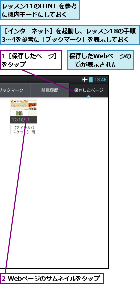 1［保存したページ］をタップ      ,2 Webページのサムネイルをタップ,レッスン11のHINT を参考　　に機内モードにしておく  ,保存したWebページの一覧が表示された,［インターネット］を起動し、レッスン18の手順3〜4を参考に［ブックマーク］を表示しておく