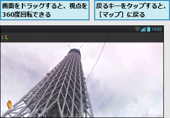 戻るキーをタップすると、［マップ］に戻る    ,画面をドラッグすると、視点を360度回転できる    