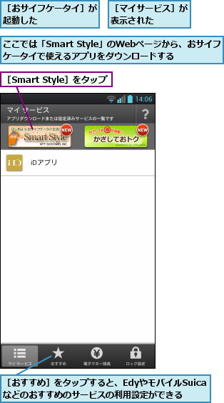 ここでは「Smart Style」のWebページから、おサイフケータイで使えるアプリをダウンロードする,［Smart Style］をタップ,［おすすめ］をタップすると、EdyやモバイルSuicaなどのおすすめのサービスの利用設定ができる,［おサイフケータイ］が起動した      ,［マイサービス］が表示された    