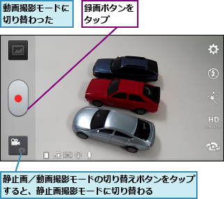 動画撮影モードに切り替わった  ,録画ボタンをタップ  ,静止画／動画撮影モードの切り替えボタンをタップすると、静止画撮影モードに切り替わる    