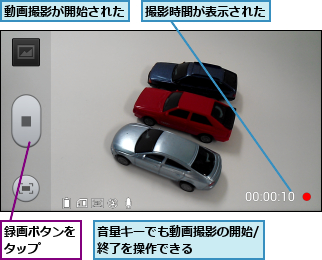 動画撮影が開始された,撮影時間が表示された,録画ボタンをタップ  ,音量キーでも動画撮影の開始/終了を操作できる     