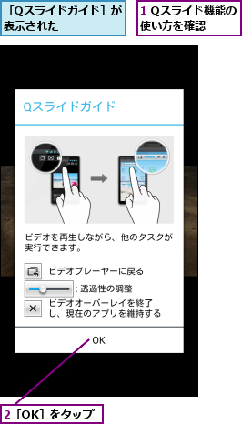 1 Qスライド機能の使い方を確認  ,2［OK］をタップ,［Qスライドガイド］が表示された      