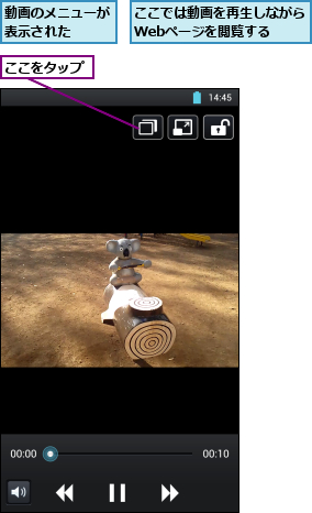 ここでは動画を再生しながらWebページを閲覧する  ,ここをタップ,動画のメニューが表示された  