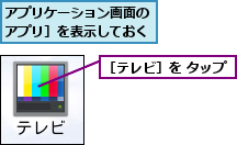 アプリケーション画面の［アプリ］を表示しておく,［テレビ］を タップ