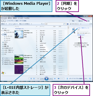 2［同期］をクリック  ,3［次のデバイス］をクリック      ,［L-01E内部ストレージ］が表示された        ,［Windows Media Player］が起動した    