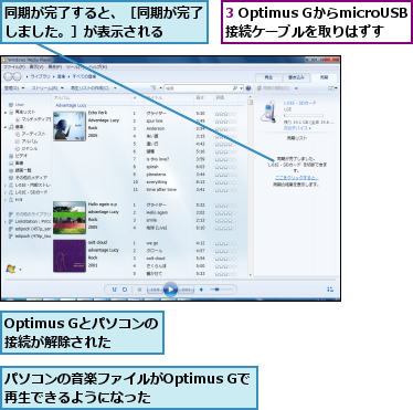 3 Optimus GからmicroUSB接続ケーブルを取りはずす,Optimus Gとパソコンの接続が解除された,パソコンの音楽ファイルがOptimus Gで再生できるようになった    ,同期が完了すると、［同期が完了しました。］が表示される  