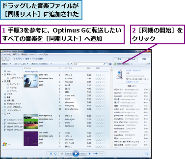 1 手順3を参考に、Optimus Gに転送したいすべての音楽を［同期リスト］へ追加,2［同期の開始］をクリック    ,ドラッグした音楽ファイルが［同期リスト］に追加された