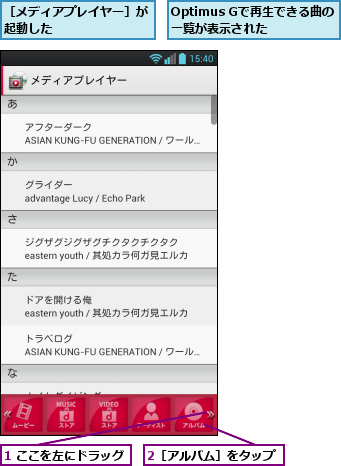 1 ここを左にドラッグ,2［アルバム］をタップ,Optimus Gで再生できる曲の一覧が表示された,［メディアプレイヤー］が起動した        