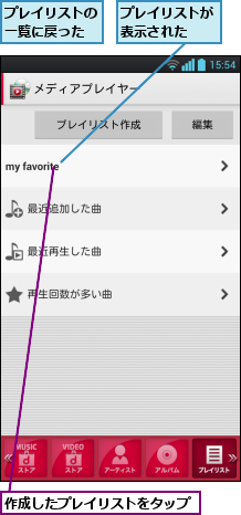 プレイリストが表示された  ,プレイリストの一覧に戻った,作成したプレイリストをタップ