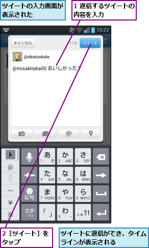 1 返信するツイートの内容を入力      ,2［ツイート］をタップ    ,ツイートに返信ができ、タイムラインが表示される    ,ツイートの入力画面が表示された    