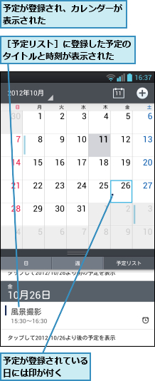予定が登録され、カレンダーが表示された        ,予定が登録されている日には印が付く  ,［予定リスト］に登録した予定のタイトルと時刻が表示された  