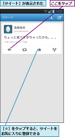 ここをタップ,［☆］をタップすると、ツイートをお気に入りに登録できる    ,［ツイート］が表示された