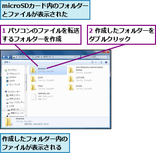 1 パソコンのファイルを転送するフォルダーを作成    ,2 作成したフォルダーをダブルクリック    ,microSDカード内のフォルダーとファイルが表示された,作成したフォルダー内のファイルが表示される