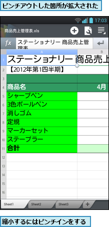 ピンチアウトした箇所が拡大された,縮小するにはピンチインをする