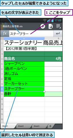 1 ここをタップ,セルの文字が表示された,タップしたセルが編集できるようになった,選択したセルは青い枠で囲まれる