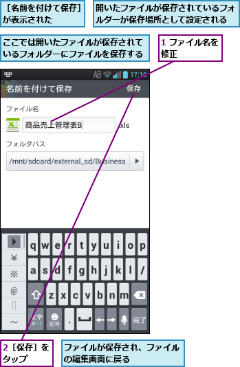 1 ファイル名を修正      ,2［保存］をタップ  ,ここでは開いたファイルが保存されているフォルダーにファイルを保存する,ファイルが保存され、ファイルの編集画面に戻る      ,開いたファイルが保存されているフォルダーが保存場所として設定される,［名前を付けて保存］が表示された    