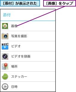 ［添付］が表示された,［画像］をタップ