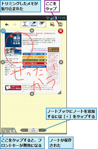 ここをタップ,ここをタップすると、フロントキーが無効になる,トリミングしたメモが貼り込まれた    ,ノートが保存された  ,ノートブックにノートを追加するには［＋］をタップする
