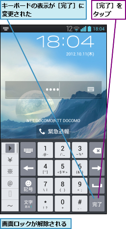 キーボードの表示が［完了］に変更された        ,画面ロックが解除される,［完了］をタップ  