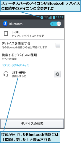ステータスバーのアイコンがBluetoothデバイスに接続中のアイコンに変更された  ,接続が完了したBluetooth機器には［接続しました］と表示される