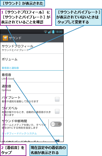 1［サウンドプロフィール］ に［サウンドとバイブレート］が 表示されていることを確認,2［着信音］をタップ    ,現在設定中の着信音の名前が表示される  ,［サウンドとバイブレート］が表示されていないときは  タップして変更する,［サウンド］が表示された